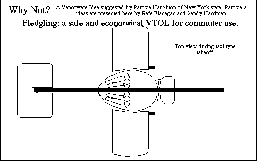 Conceptual drawing of Fledgling top view during taxi type take off.