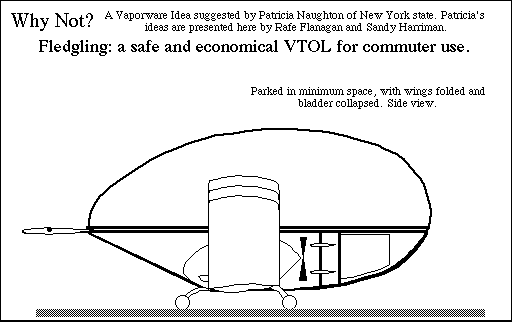 Conceptual drawing of Fledgling side view while parked with wings folded and bladder collapsed for minimal space requirements.